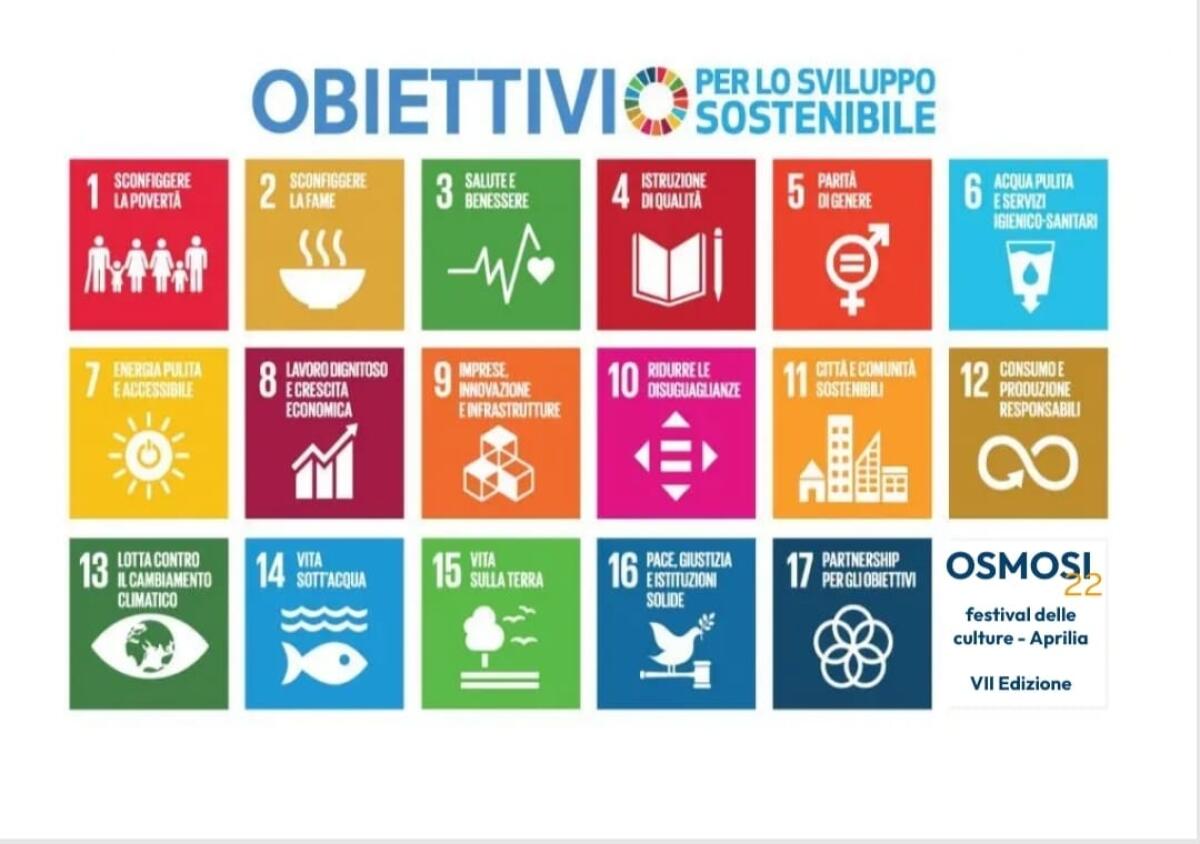 Dal 21 al 27 novembre torna “Osmosi” il festival delle culture di Aprilia. - 