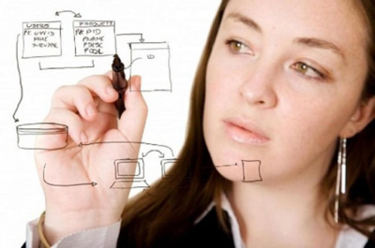 Imprenditoria femminile, al via il progetto ‘Fattore D-GO’ rivolto alle donne vittime di violenza delle province di Frosinone e Latina. - 