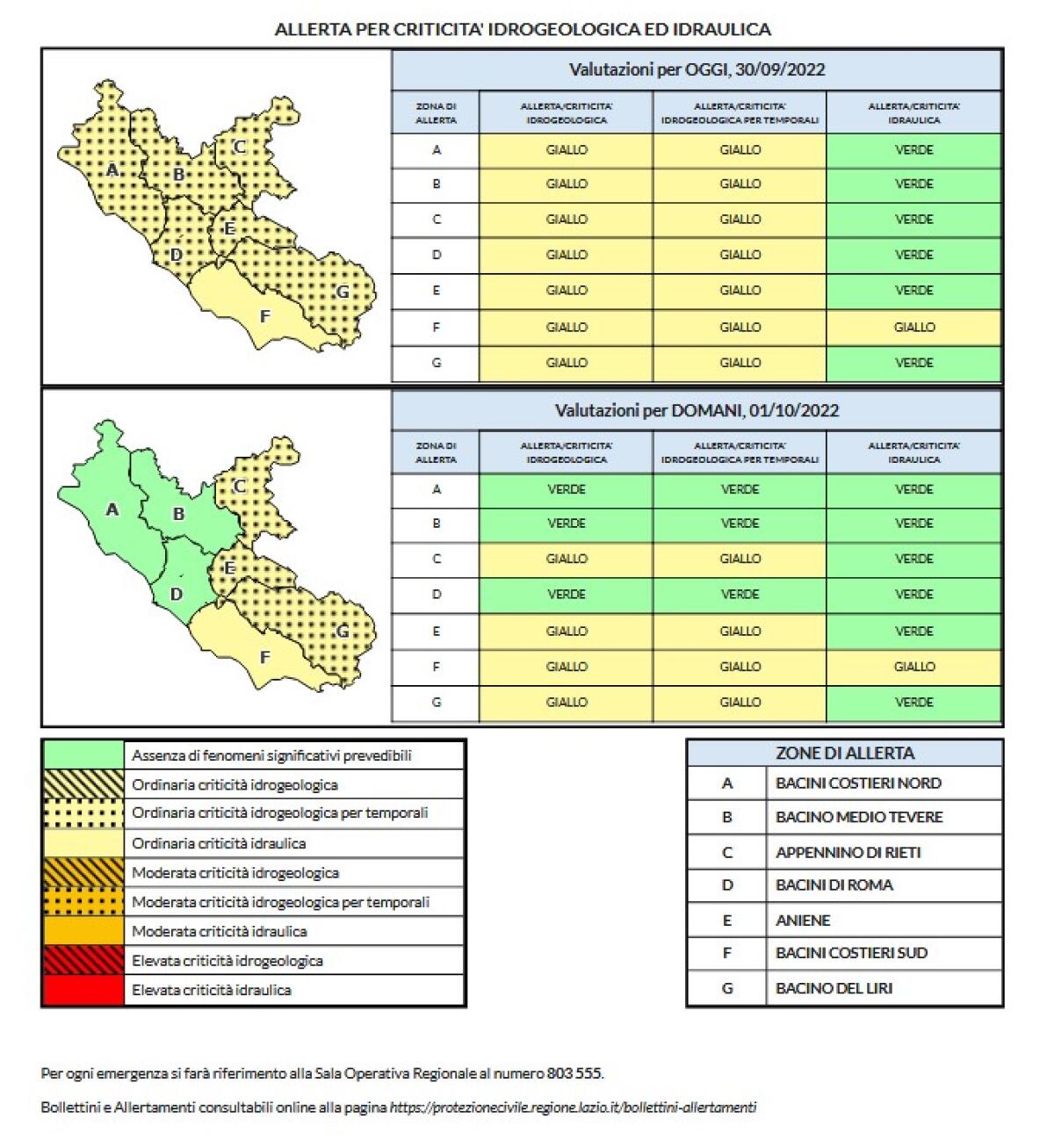 Allerta meteo gialla dal pomeriggio del 30 settembre e per le ore successive - 