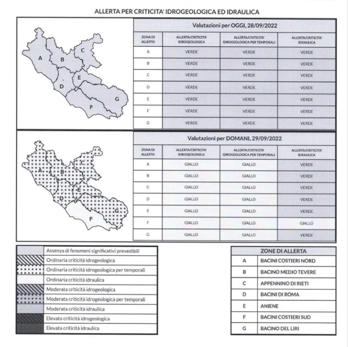 Allerta meteo gialla - Giovedì 29 settembre sul Lazio precipitazioni, locali grandinate e raffiche di vento - 