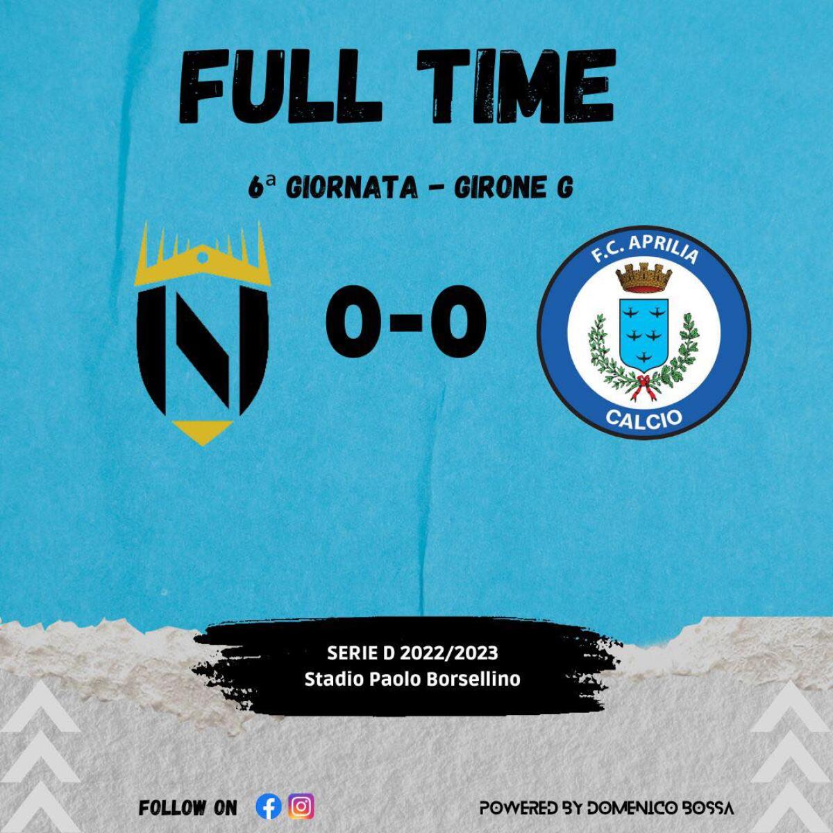 Calcio di serie D, girone G: finisce a reti inviolate l’incontro Nola-Aprilia. - 