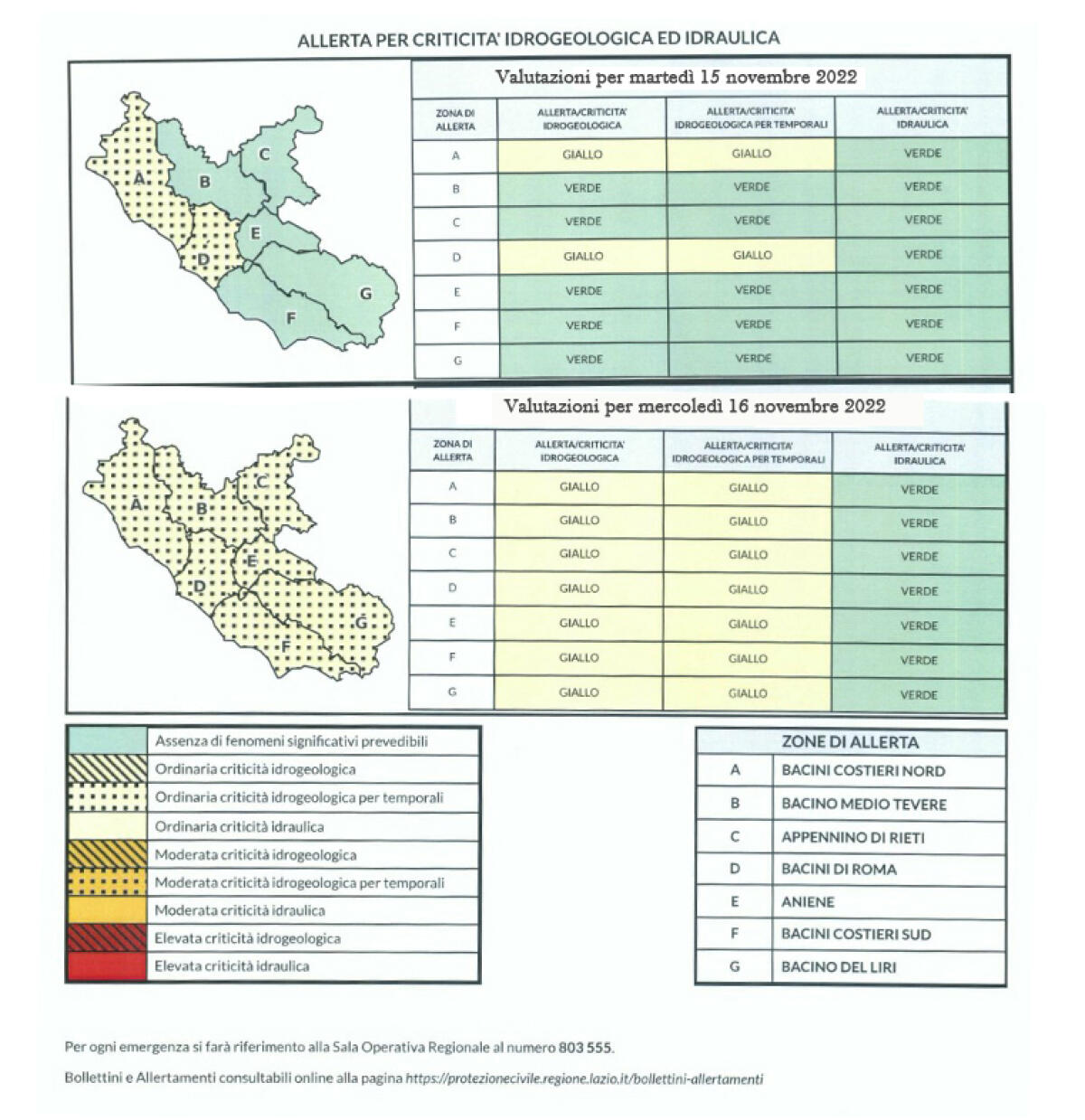 Allerta meteo: rovesci e temporali - 