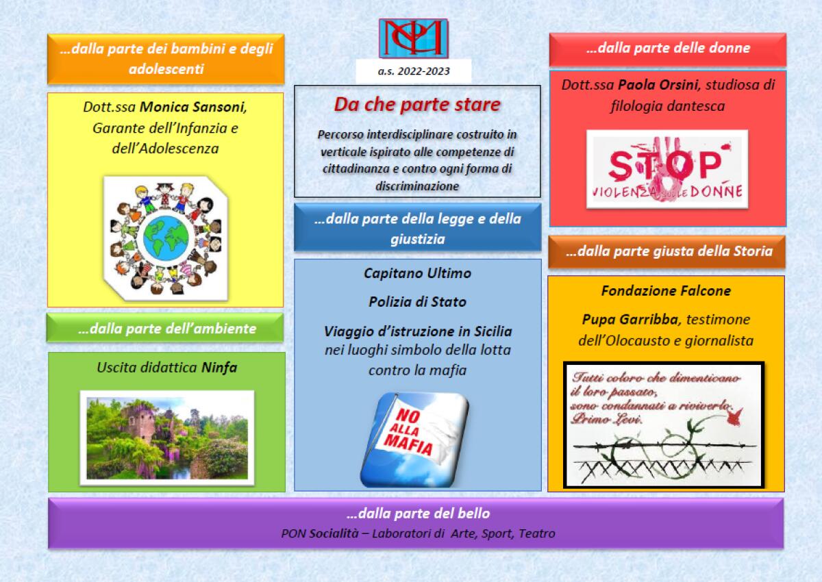 Da Dante a Capitan Ultimo al Manfredini di Pontinia - 