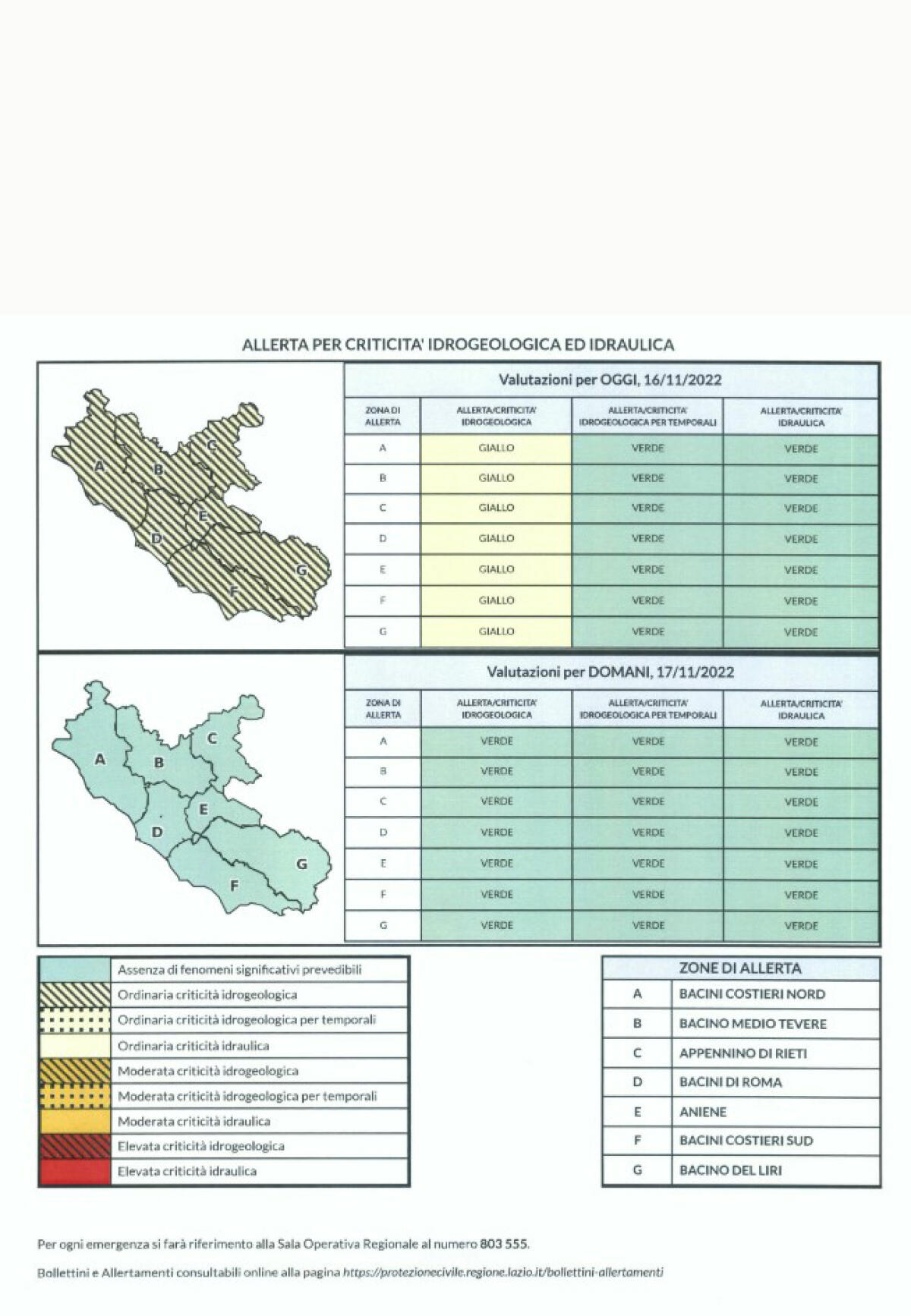 Allerta meteo gialla dal pomeriggio di mercoledì 16 novembre e le successive sei ore. Giovedì si torna alla normalità - 