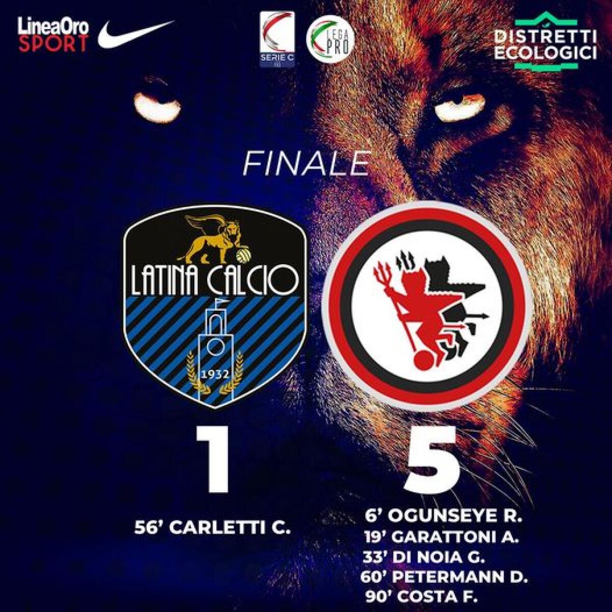 Sconfitta pesante per il Latina Calcio nella prima partita di ritorno - 