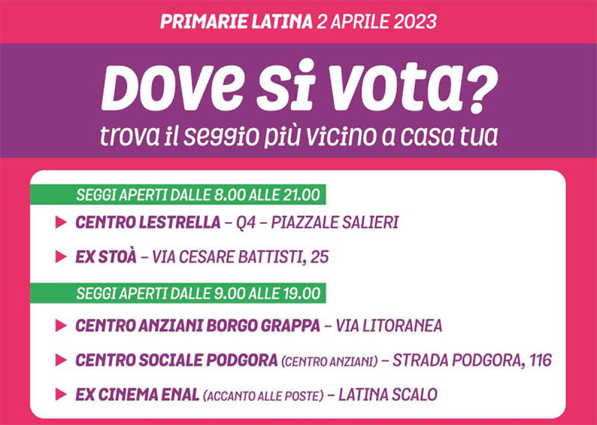 Primarie del centrosinistra questa domenica a Latina: si sceglie il candidato sindaco tra Damiano Coletta, Daniela Fiore e Filippo Cosignani. - 