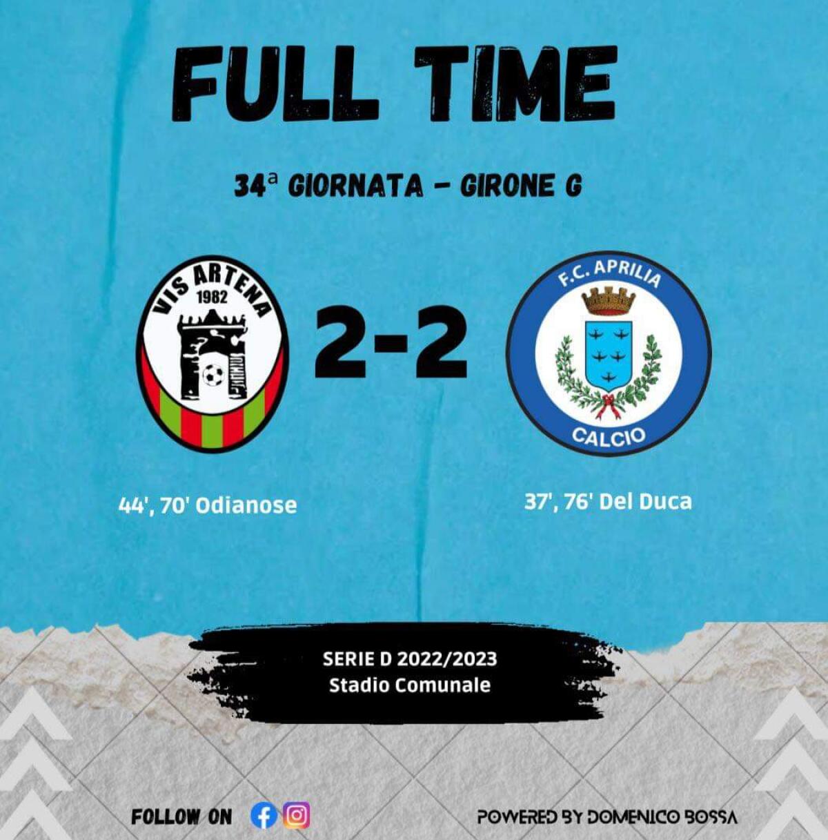 Calcio di serie D - L'Aprilia retrocede in Eccellenza. Finisce con un pareggio l'ultima gara contro la Vis Artena. - 