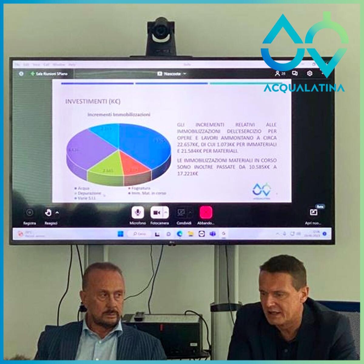 L’Assemblea dei Soci di Acqualatina approva il Bilancio 2022, che chiude con un utile di 7,6 milioni di euro - 