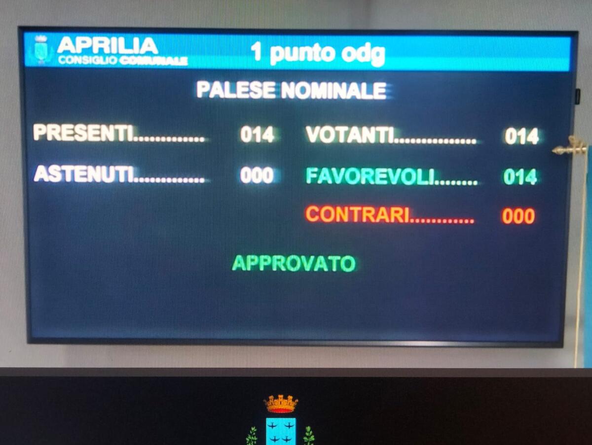 Aprilia - Decaduto Savini. Al momento della votazione solo 14 i presenti. Subentra Gabbanella - 