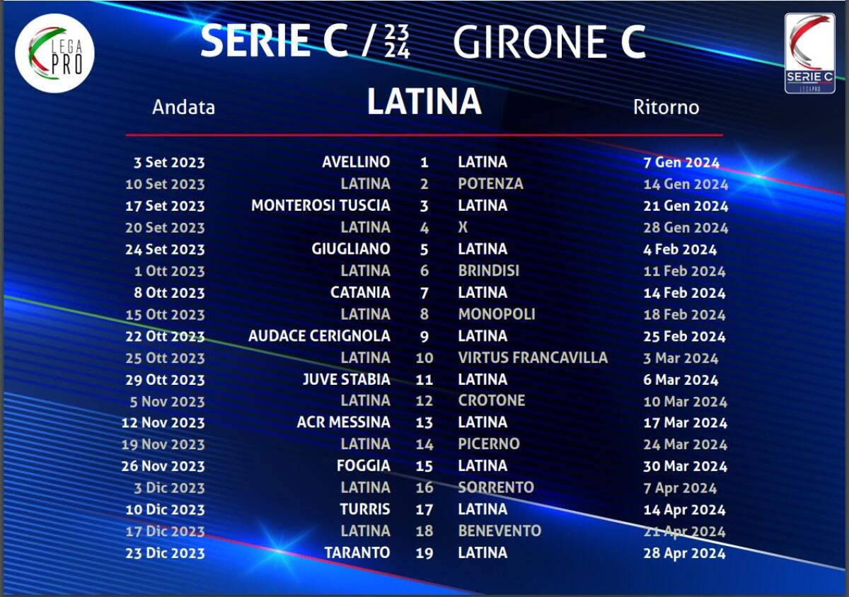 Calcio - Esordio in trasferta per il Latina - 