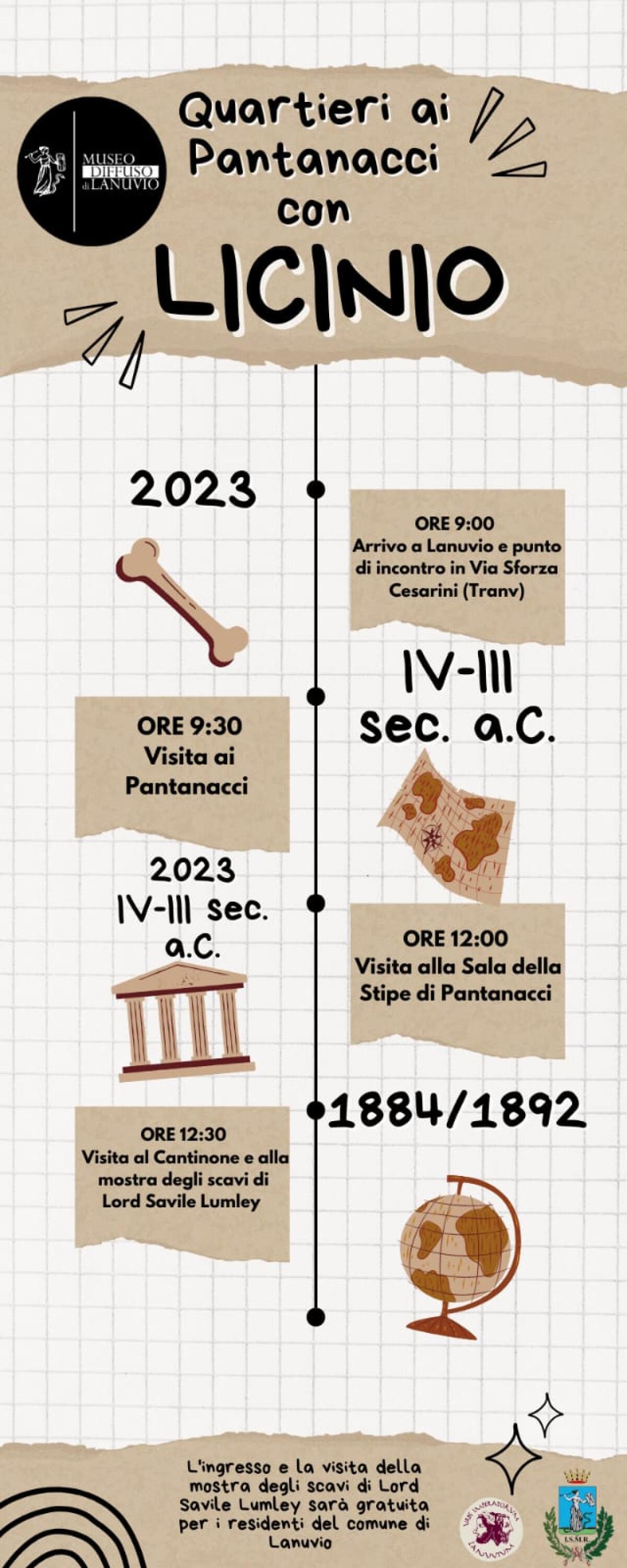 “Quartieri al Centro”: a Lanuvio questa domenica una giornata all’insegna della conoscenza dei siti archeologici. - 