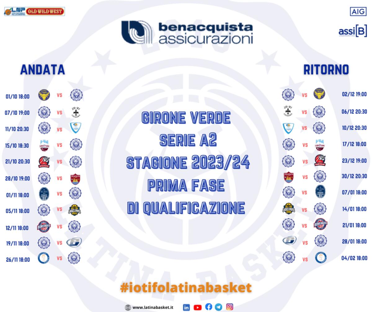 Basket maschile serie A2: amichevole oggi tra il Latina ed il Nardò Basket. Aggiornato il calendario della regular season. - 