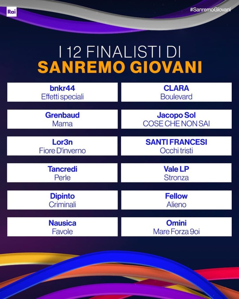 I 12 finalisti di Sanremo Giovani 2023