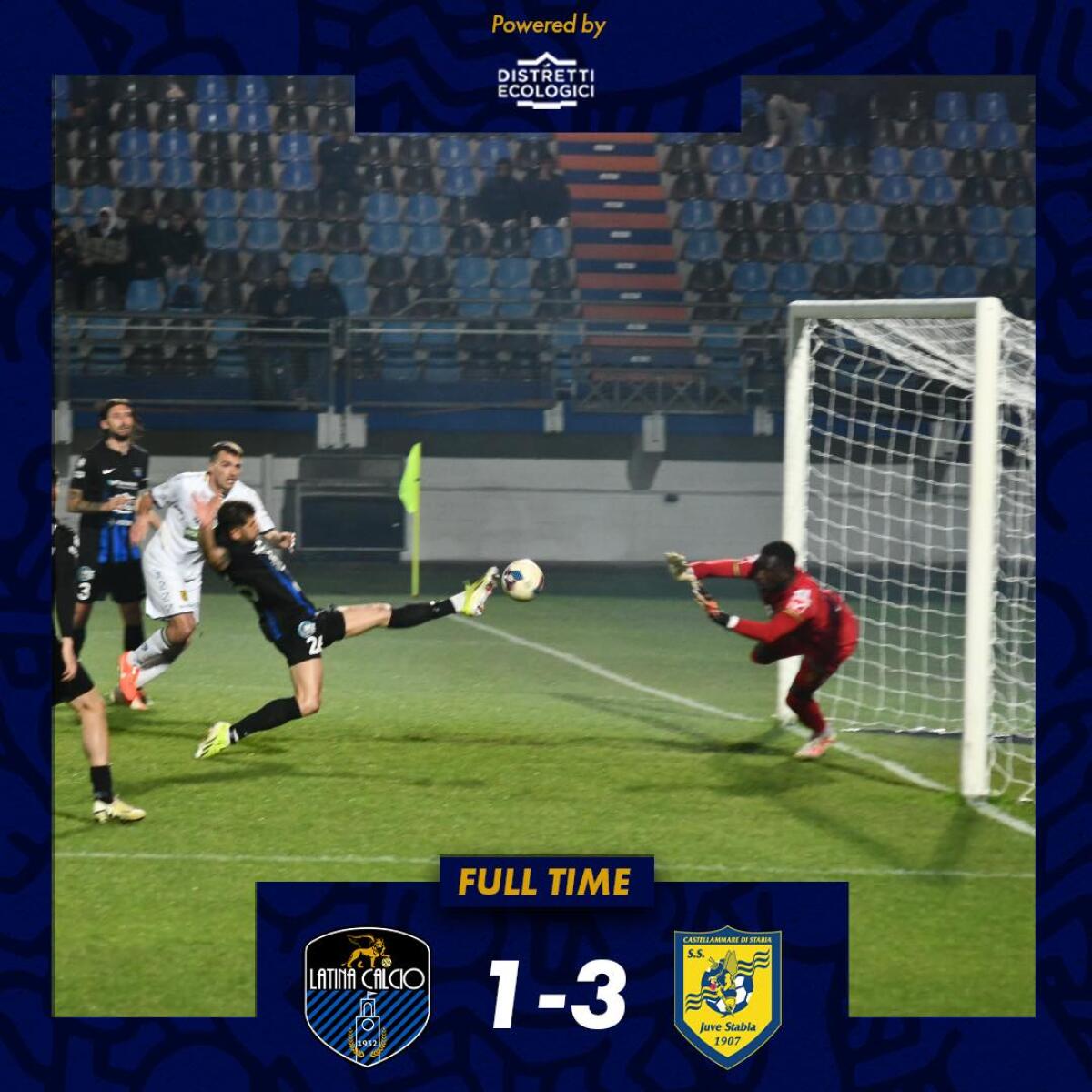 Calcio di Lega Pro: seconda sconfitta consecutiva per il Latina contro la capolista Juve Stabia. Domenica si  gioca a Crotone. - 