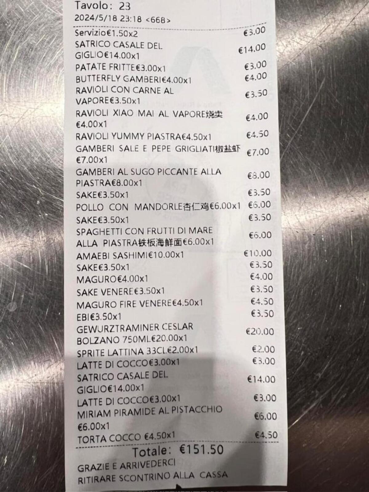 Aprilia - Conto da 150 euro al ristorante cinese, ma si alzano e vanno via senza pagare - 