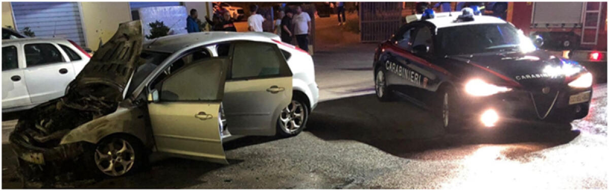 Auto data alle fiamme a Latina Scalo, indagano i carabinieri - 