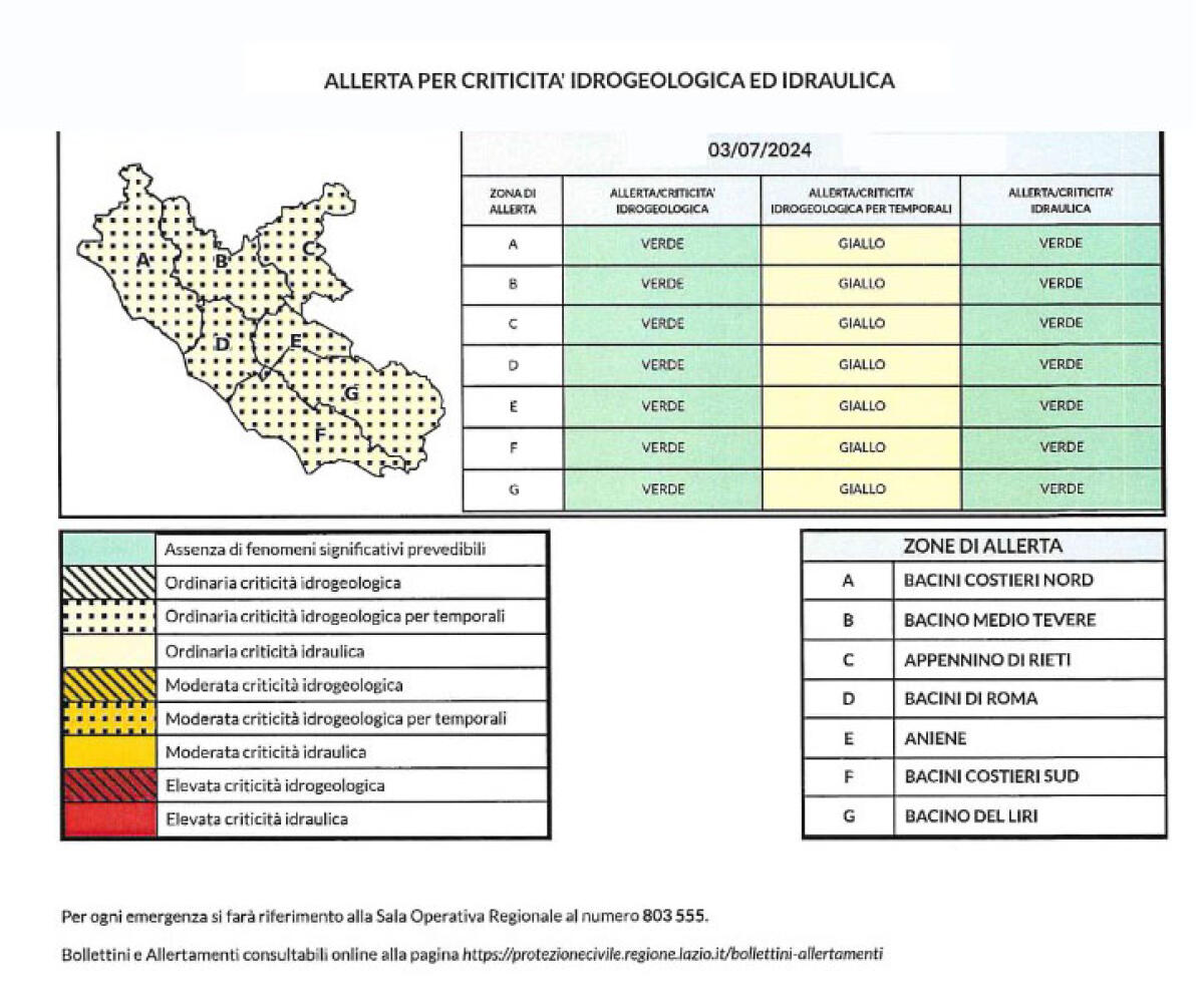 Meteo - Allerta gialla mercoledì 3 luglio - 
