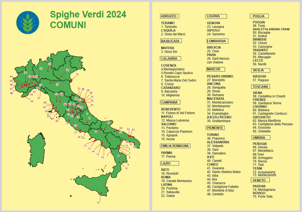 Assegnate le Spighe Verdi 2024 per i Comuni rurali: 5 le località premiate nel Lazio, tra cui Sabaudia, Pontinia e Gaeta. - 