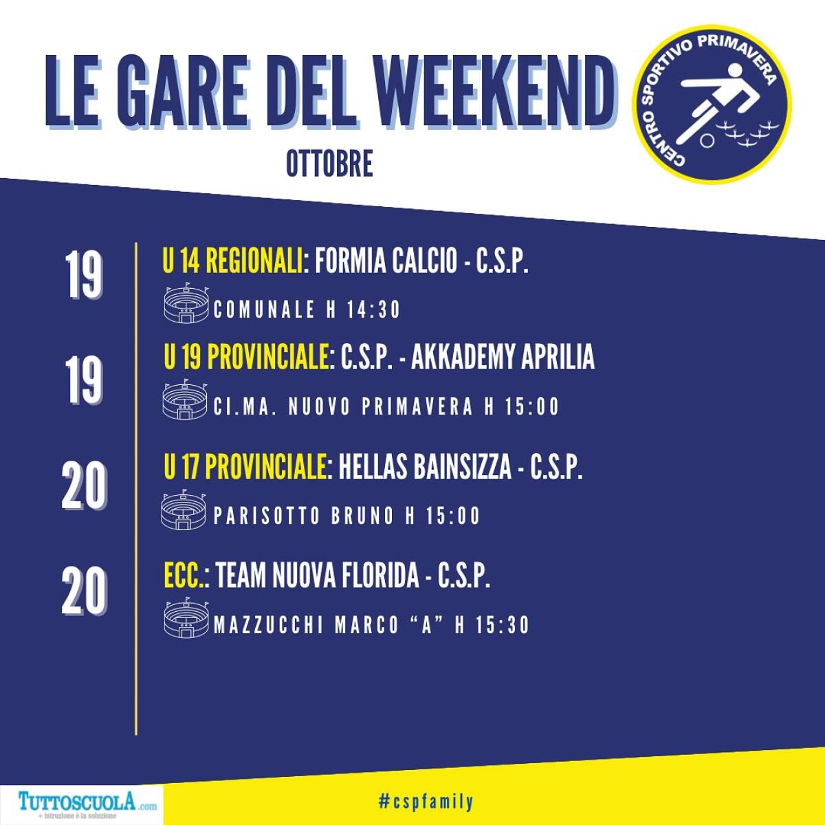 Calcio di Eccellenza, girone B: il Csp Aprilia ospite del Team Nuova Florida. - 