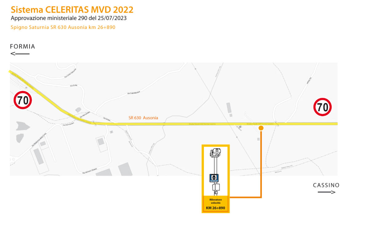 Online la mappa degli autovelox della provincia di Latina, ecco come funziona - 