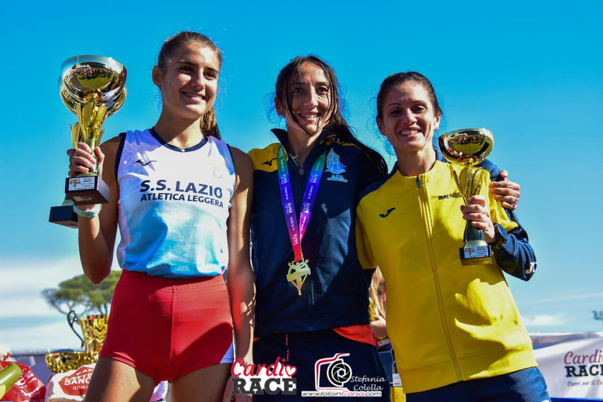 Una domenica di successi per l’ASD Runforever Aprilia - 