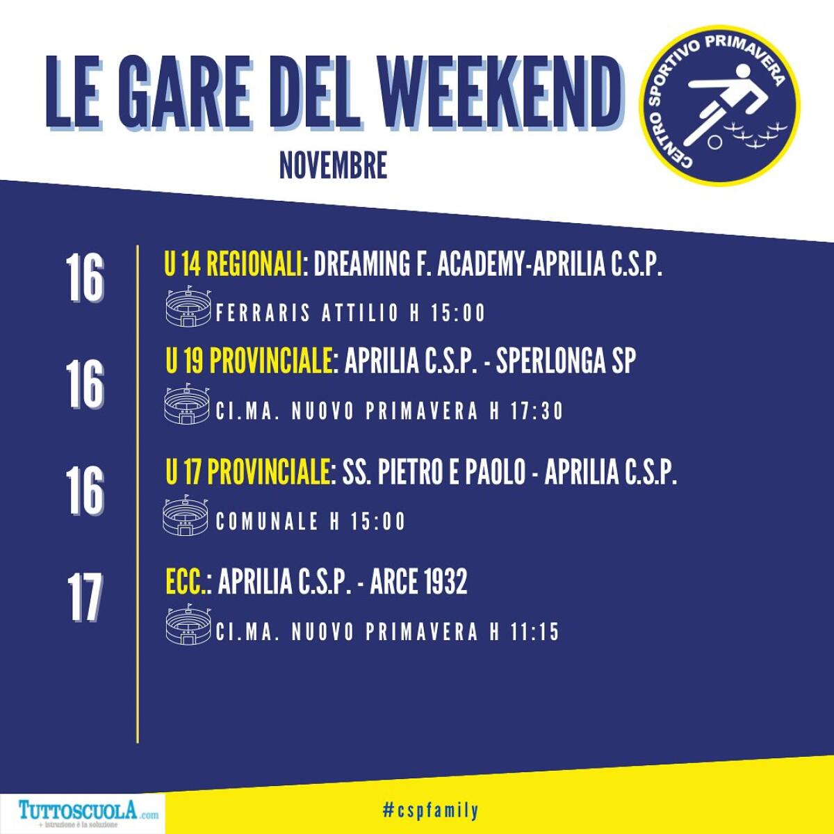 Calcio Eccellenza: l’Aprilia Csp questa domenica attende gli avversari dell’Arce 1932. - 