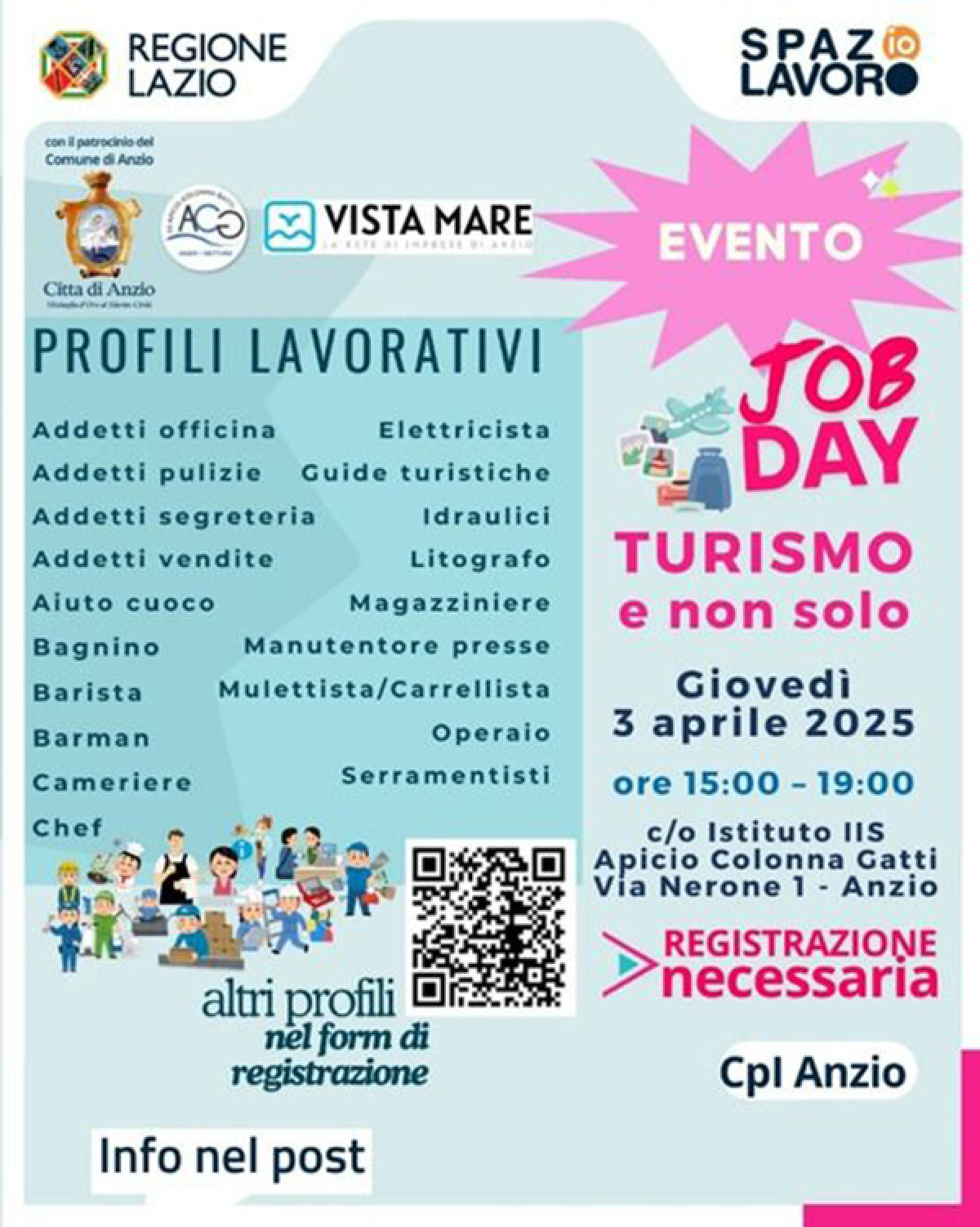 Incontro tra domanda e offerta di lavoro: “Job Day” questo giovedì all’istituto alberghiero di Anzio. - 