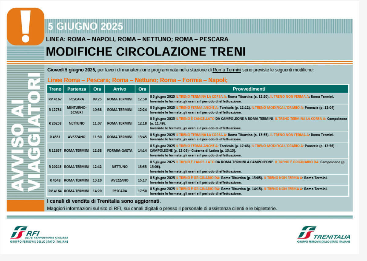 Lavori a Roma Termini, modifiche questo giovedì 5 giugno per alcuni treni - 