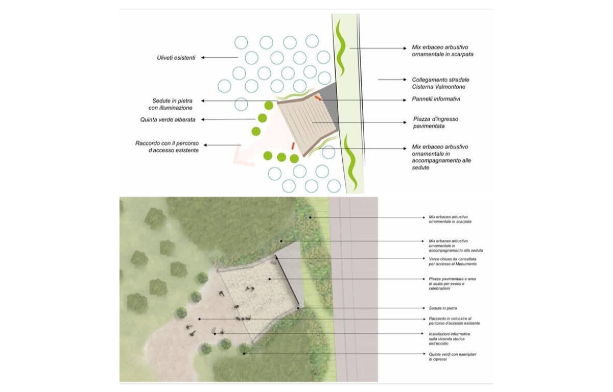 "Martiri di Pratolungo, salvo il monumento, non il luogo" - 