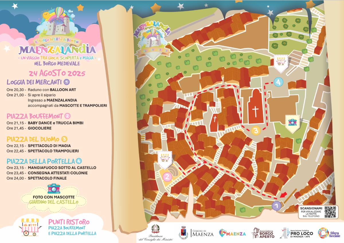 “Maenzalandia”, il borgo di Maenza questa domenica aperto ai bambini. - 