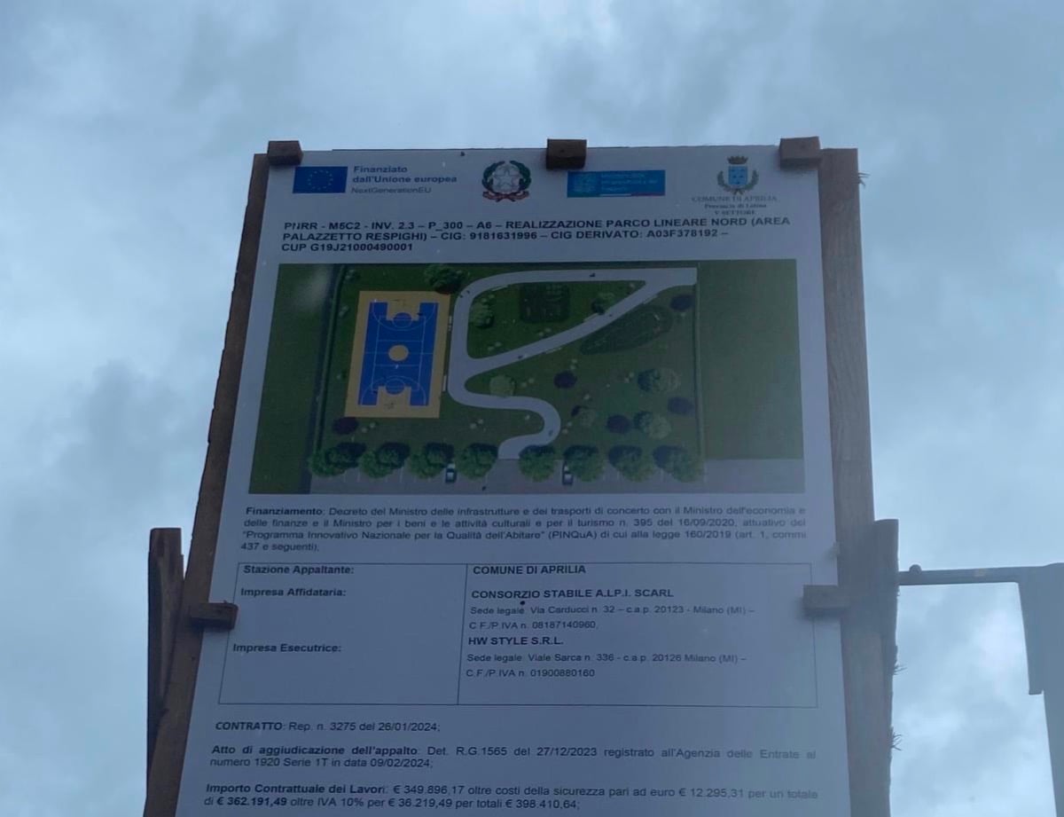 Aprilia - Cantieri Pnrr in ritardo, Ragusa: “In bilico 17 progetti” - 