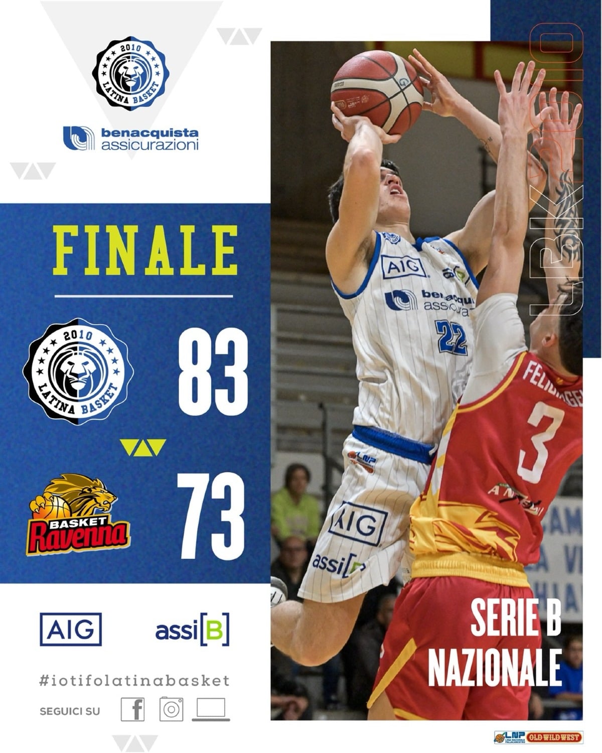 Basket serie B -  Primo sorriso dell’anno per il Latina - 