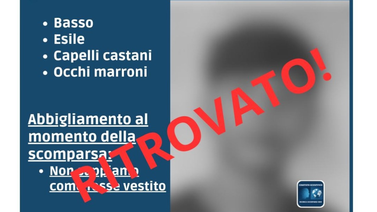 E’ stato ritrovato Paolo, il 17enne di Anzio che mancava da casa dallo scorso 13 gennaio. - 