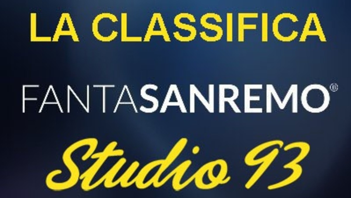 Fantasanremo, ecco i punti accumulati dopo la serata delle cover!  - 