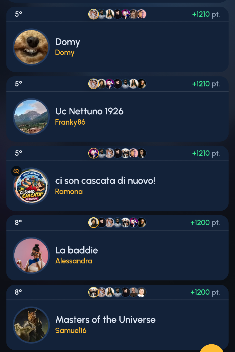 Fantasanremo_classifica 26 Febbraio1