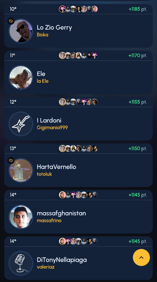 Fantasanremo_classifica 26 Febbraio2