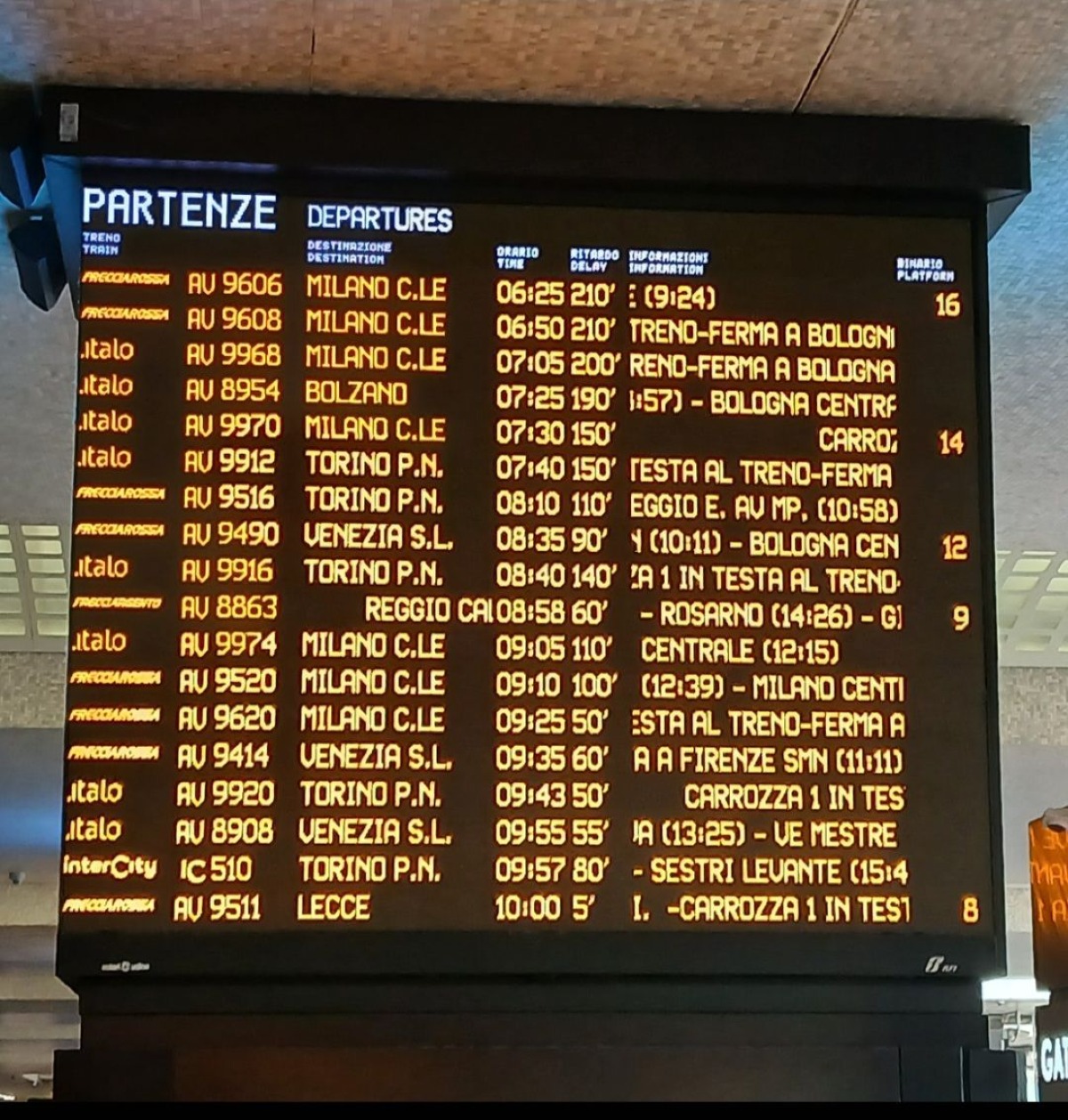 Guasto all'Alta velocità sulla Roma-Napoli, panico a Termini - 