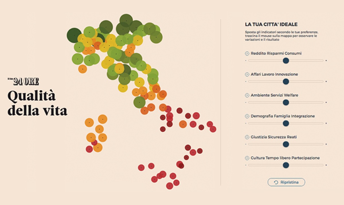 Qualità della vita per bambini, giovani e anziani: la Provincia di Latina in fondo alla classifica - 