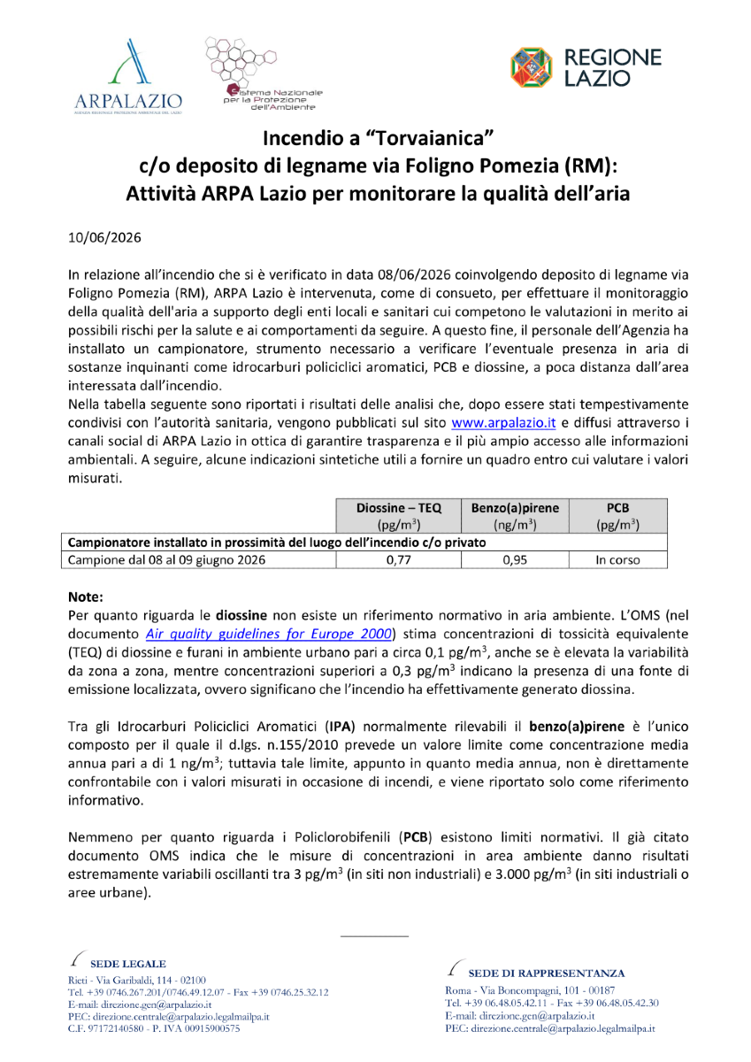 Incendio Torvaianica - Risultati monitoraggio Arpa Lazio