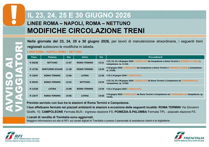 Linee ferroviarie Roma-Napoli_Roma-Nettuno - variazioni