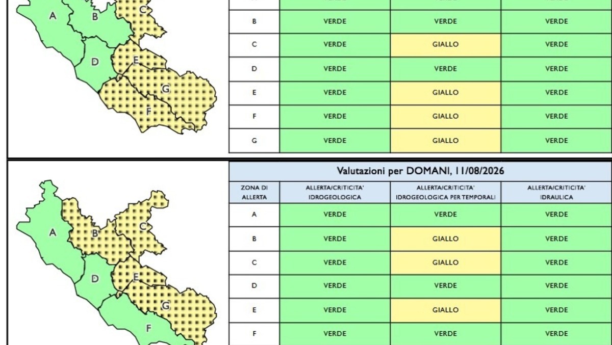 Allerta meteo nel Lazio, la Prefettura di Latina attiva la Protezione Civile - 