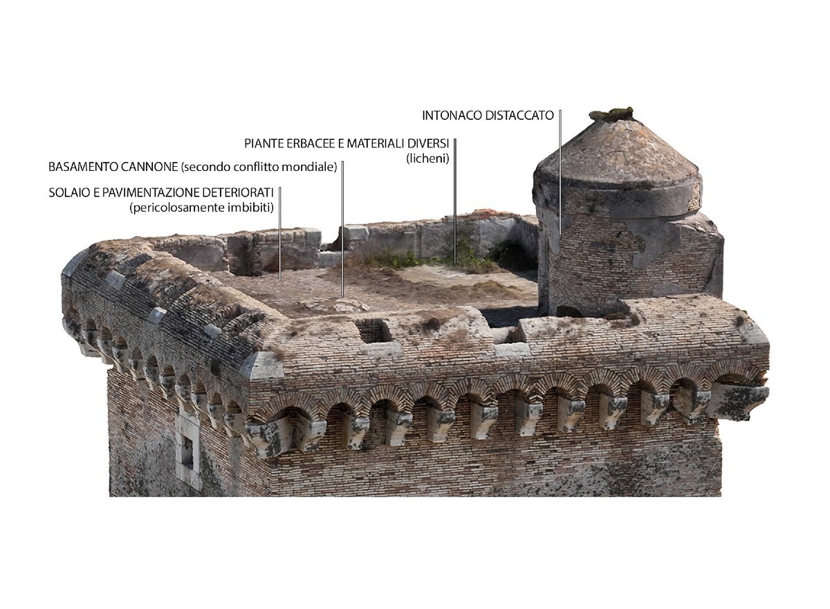 Torre Olevola