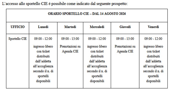 Cie_Cisterna_tabella