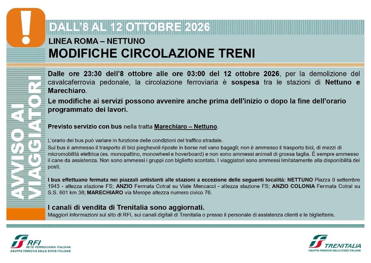 Circolazione Ferroviaria Anzio Nettuno