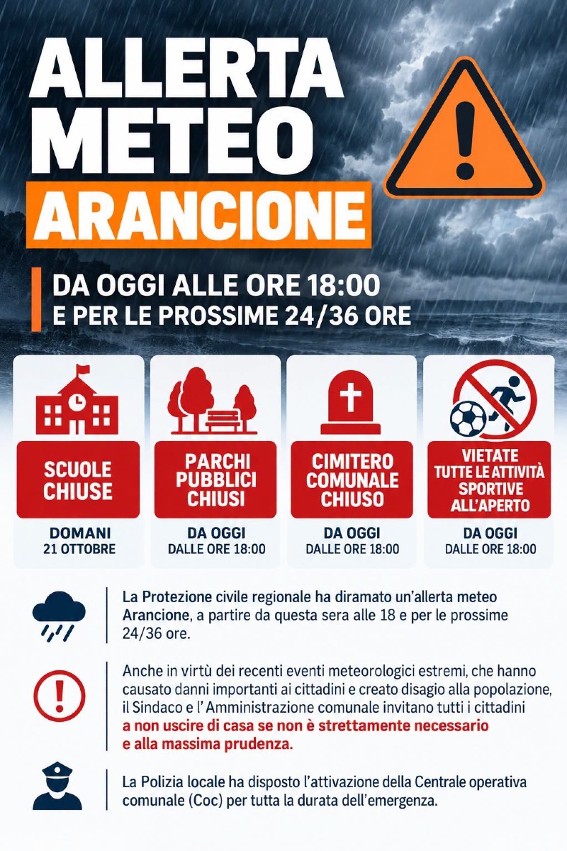 Nettuno_Allerta meteo arancione_scuole chiuse